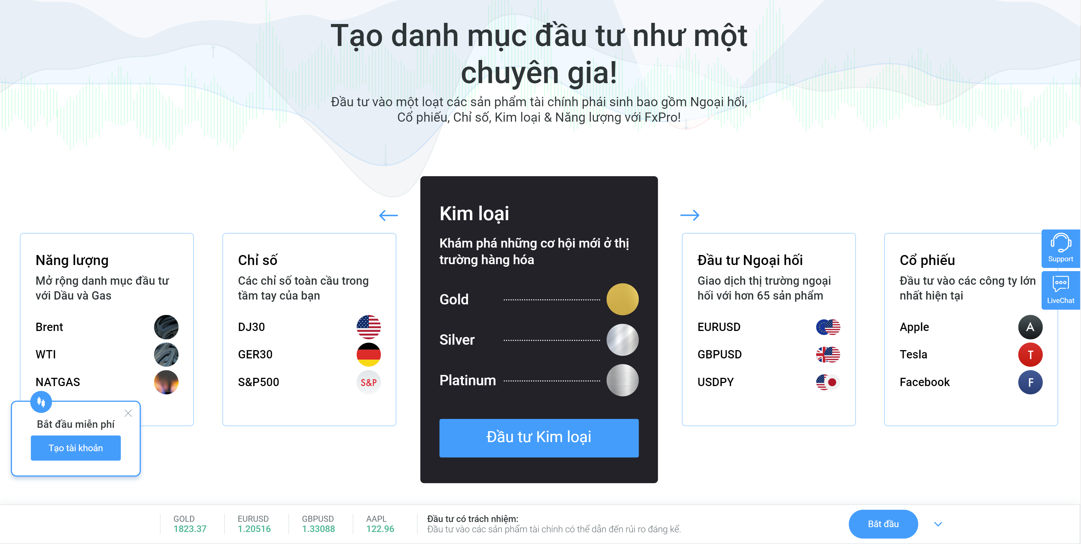 CÓ NÊN “CHƠI” FOREX Ở VIỆT NAM?