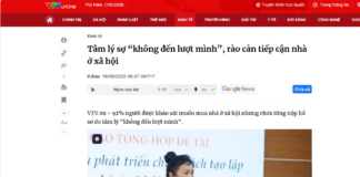 Nhà ở xã hội